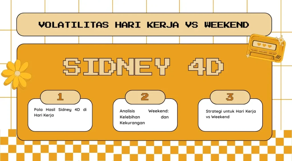 volatilitas sidney 4d